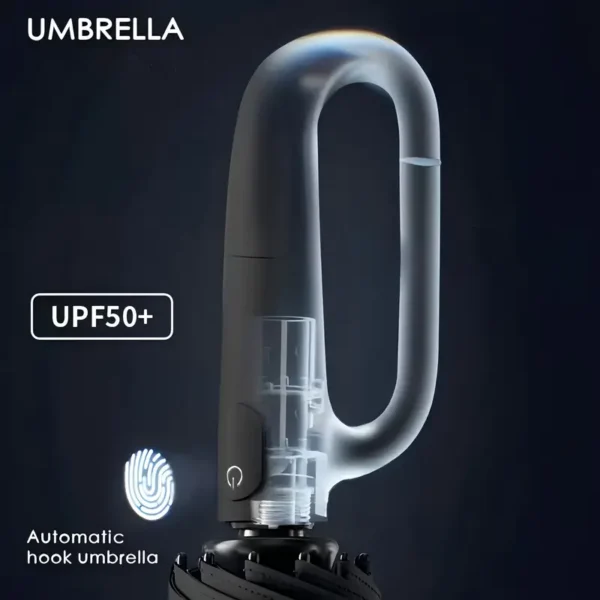Automatic Open/Close Windproof Umbrella
