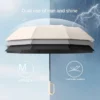 Automatic Open/Close Windproof Umbrella
