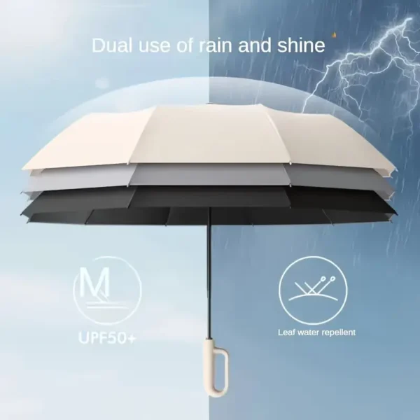 Automatic Open/Close Windproof Umbrella