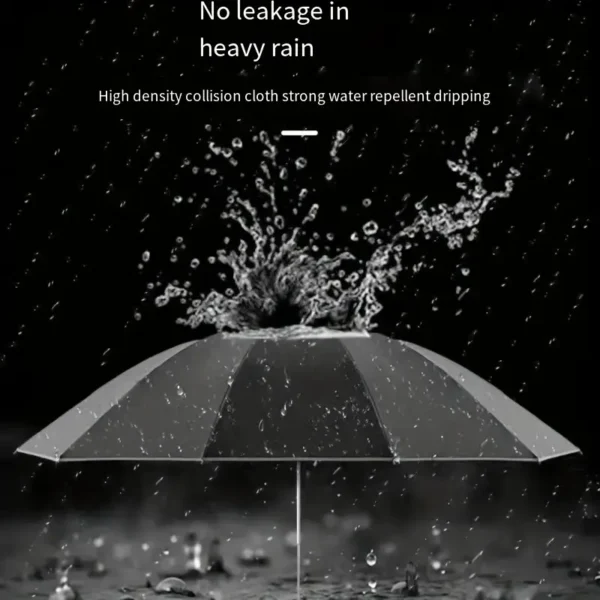 Extra-Large Dual-Purpose Umbrella